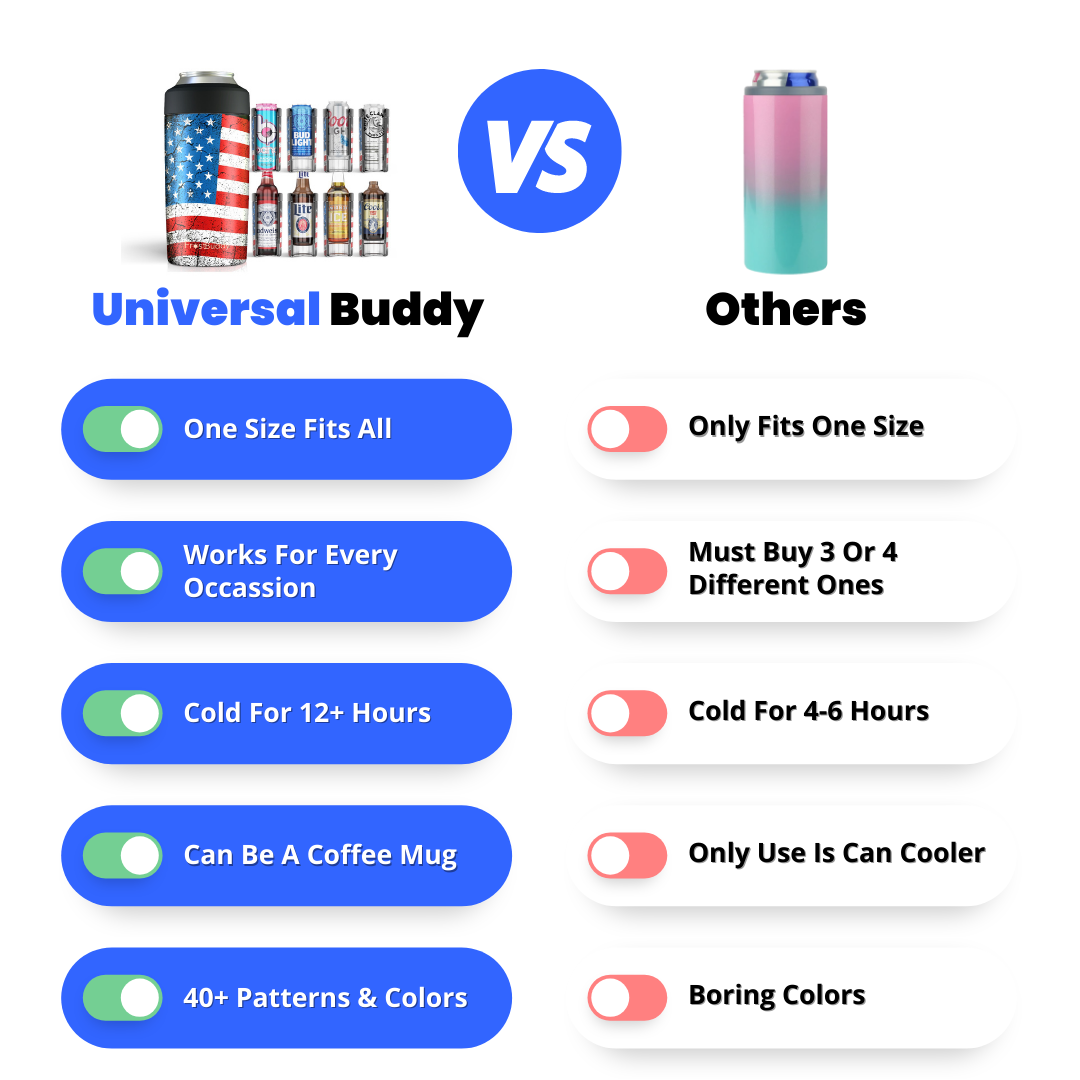 Frostbuddy Universal