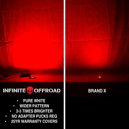 LUX 6W Monster Magnetic RGB+W Rock Light Kit
